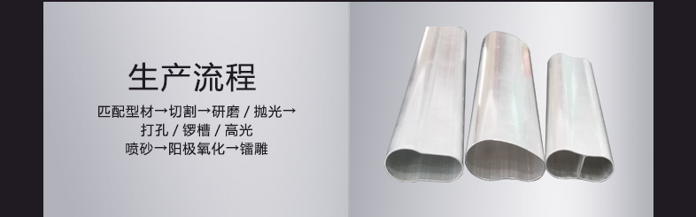 电子烟、数据线铝外壳