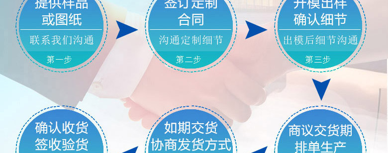 铝型材厂家